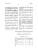 INCREASING METHIONINE YIELD diagram and image