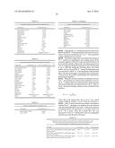 INCREASING METHIONINE YIELD diagram and image