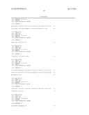 INCREASING METHIONINE YIELD diagram and image