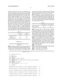 HYPHOMICROBIUM SP. MICROORGANISM AND METHOD OF PRODUCING PYRROLOQUINOLINE     QUINONE USING THE SAME diagram and image