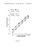 MATERIALS AND METHODS FOR PROFILING MICRORNAS diagram and image