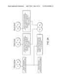 Methods of Detecting Neurological or Neuropsychiatric Diseases or     Conditions diagram and image