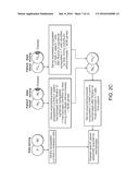 Methods of Detecting Neurological or Neuropsychiatric Diseases or     Conditions diagram and image