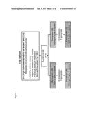 BREAST CANCER TREATMENT WITH TAXANE THERAPY diagram and image