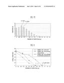 STAINLESS STEEL FOR POLYMER FUEL CELL SEPARATOR AND METHOD FOR PREPARING     SAME diagram and image