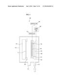 SPUTTERING DEVICE AND METHOD OF FORMING LAYER USING THE SAME diagram and image