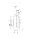 SPUTTERING DEVICE AND METHOD OF FORMING LAYER USING THE SAME diagram and image