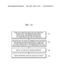 CHEMICAL VAPOR DEPOSITION APPARATUS AND METHOD OF MANUFACTURING     LIGHT-EMITTING DIODE DEVICE USING THE SAME diagram and image