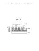 CHEMICAL VAPOR DEPOSITION APPARATUS AND METHOD OF MANUFACTURING     LIGHT-EMITTING DIODE DEVICE USING THE SAME diagram and image