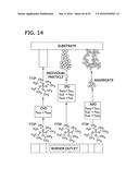 SYNTHESIS OF NANOSTRUCTURED PHOTOACTIVE FILMS WITH CONTROLLED MORPHOLOGY     BY A FLAME AEROSOL REACTOR diagram and image