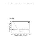 SYNTHESIS OF NANOSTRUCTURED PHOTOACTIVE FILMS WITH CONTROLLED MORPHOLOGY     BY A FLAME AEROSOL REACTOR diagram and image