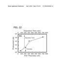 SYNTHESIS OF NANOSTRUCTURED PHOTOACTIVE FILMS WITH CONTROLLED MORPHOLOGY     BY A FLAME AEROSOL REACTOR diagram and image