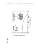 SYNTHESIS OF NANOSTRUCTURED PHOTOACTIVE FILMS WITH CONTROLLED MORPHOLOGY     BY A FLAME AEROSOL REACTOR diagram and image