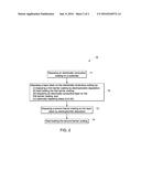 METHODS OF FORMING AN ARTICLE USING ELECTROPHORETIC DEPOSITION, AND     RELATED ARTICLE diagram and image