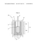 METHOD FOR PRODUCING SiC SUBSTRATE diagram and image