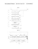SILICON SINGLE CRYSTAL INGOT AND WAFER FOR SEMICONDUCTOR diagram and image
