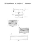 Fiberglass Reinforced Plastic Products Having Increased Weatherability,     System and Method diagram and image