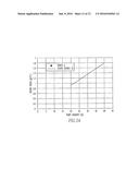 Fiberglass Reinforced Plastic Products Having Increased Weatherability,     System and Method diagram and image