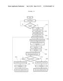 SWIFT MULTI-CYCLE BALL-ACTIVATED CIRCULATION SUB diagram and image