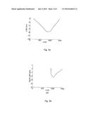 SYSTEM FOR NON-INVASIVE CONTROLLING OF UNDERGROUND STORAGES AND METHOD FOR     DETECTING LEAKAGES IN UNDERGROUND STORAGES diagram and image