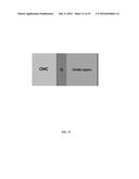 RECESSION RESISTANT CERAMIC MATRIX COMPOSITES AND ENVIRONMENTAL BARRIER     COATINGS diagram and image