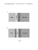 RECESSION RESISTANT CERAMIC MATRIX COMPOSITES AND ENVIRONMENTAL BARRIER     COATINGS diagram and image