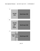 RECESSION RESISTANT CERAMIC MATRIX COMPOSITES AND ENVIRONMENTAL BARRIER     COATINGS diagram and image