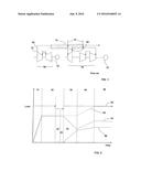 METHOD FOR STARTING A STEAM TURBINE diagram and image