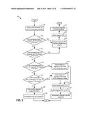 DIAGNOSTIC METHOD FOR A COMPRESSOR RECIRCULATION VALVE diagram and image