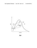 GAS TURBINE ENGINE NACELLE ANTI-ICING SYSTEM diagram and image