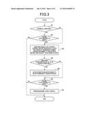 CONTROL APPARATUS FOR INTERNAL COMBUSTION ENGINE diagram and image