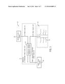 SYSTEMS AND METHODS FOR A COMMON MANIFOLD WITH INTEGRATED HYDRAULIC ENERGY     TRANSFER SYSTEMS diagram and image