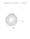 ADJUSTABLE FAIL-SAFE ROTARY SPRING OPERATOR WITH A RETAINING BAND diagram and image