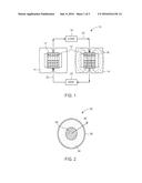 Magneto-Caloric Assemblies diagram and image