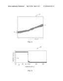 Magneto-Caloric Assemblies diagram and image