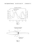 APPARATUS FOR CORRECTING BALLISTIC ERRORS USING LASER INDUCED FLUORESCENT     (STROBE) TRACERS diagram and image