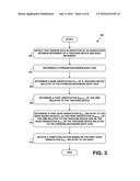 Use of Comparative Sensor Data to Determine Orientation of Head Relative     to Body diagram and image