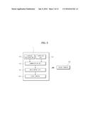 TERMINAL, VEHICLE COMMUNICATING WITH TERMINAL AND METHOD OF CONTROLLING     THE SAME diagram and image