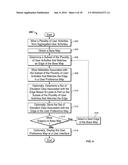 GENERATING USER PREFERENCE ACTIVITY MAPS diagram and image