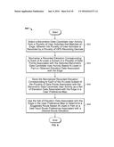 GENERATING USER PREFERENCE ACTIVITY MAPS diagram and image