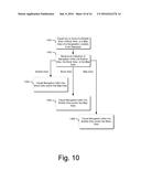 BLOCK VIEW FOR GEOGRAPHIC NAVIGATION diagram and image