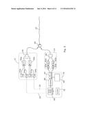 Distributed Optical Fibre Sensor diagram and image