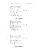 Distributed Optical Fibre Sensor diagram and image