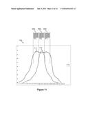 Methods of On-Actuator Temperature Measurement diagram and image