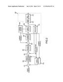 CLOSED LOOP LOAD FORCE ESTIMATION SYSTEMS AND METHODS diagram and image