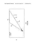 CLOSED LOOP LOAD FORCE ESTIMATION SYSTEMS AND METHODS diagram and image