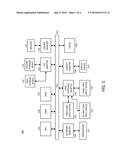 AGING PROFILING ENGINE FOR PHYSICAL SYSTEMS diagram and image