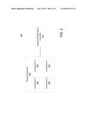 AGING PROFILING ENGINE FOR PHYSICAL SYSTEMS diagram and image