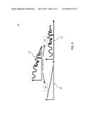 AGING PROFILING ENGINE FOR PHYSICAL SYSTEMS diagram and image