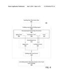 AGING PROFILING ENGINE FOR PHYSICAL SYSTEMS diagram and image